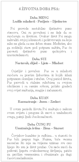 Text Box: 4 ŽIVOTNA DOBA PSA:    Doba MENG    Ludilo mladosti - Proljeće – Djetinstvo        Psi provode nestabilno djetinstvo puno stresova. Oni su povučeni i ne žele da se suočavaju sa životom. Ovakav život Psi mogu zahvaliti svojoj iskrenosti i požrtvovanju na koje niko ne gleda sa one dobre strane. Međutim, ako ga roditelji stave pod potpunu zaštitu, Pas će provesti djetinstvo puno spokojstva i uravnoteženosti.  Doba SUI  Nastavak, slijed – Ljeto – Mladost         Osjetljiv i povučen  Pas se u mladosti suočava sa pravim ljubavima iz kojih izlazi potpunom slomljen i utučen. Ovaj period života, Pas provodi u stalnim sukobima sa svojom okolinom i sa samim sobom, polako gradeći svoj svijet maštarija, magije i začaranosti.    Doba KUAN  Razmatranje - Jesen – Zrelost       U ovom periodu života Psi maštaju o nekom svom svijetu i progone ih snovi o uzaludnosti svega, patnji ljudi i beskonačnosti.    Doba ČUNG FU  Unutrašnja istina - Zima – Starost         Čovjekov karakter je sudbina... u starosti će Pas biti prepun tuge. Naime, biće veoma nesrećan što nije na vrijeme uzimao sve ono lijepo što mu je život pružao. On neće moći da prihvati ljepotu svakodnevnog življenja, patiće za prošlim vremenima i obuzimaće ga dugi časovi melanhonije.   